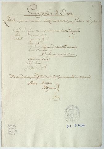 Open original Document numérique