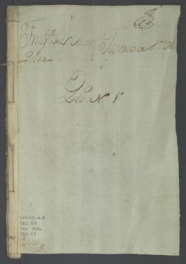 Documentos contables