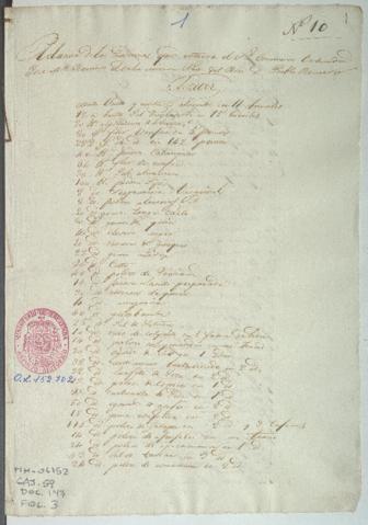 Open original Document numérique