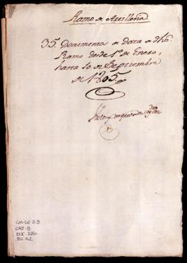 Documentos de data
