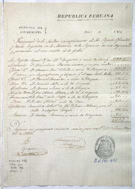 Lista de sueldos