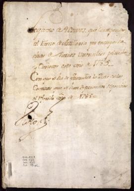 Documentos de Data