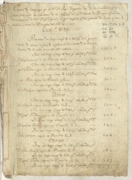 Cuentas de cargo y data