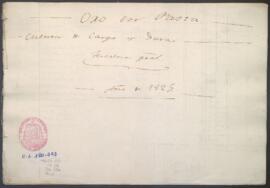 Ingresos y egresos de oro en pasta