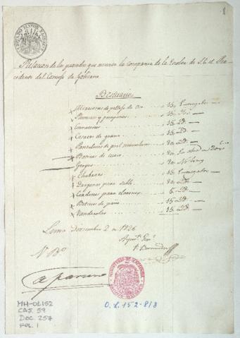 Open original Document numérique