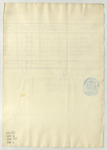 Open original Document numérique