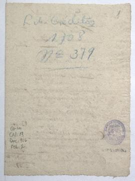 Relación de cuentas