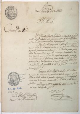 Arrendamiento de edificios y fincas