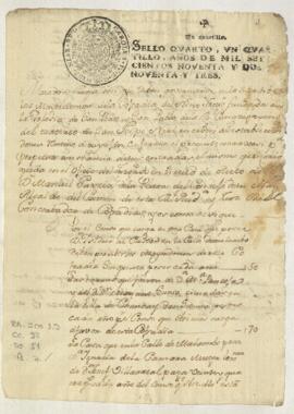 Planes de la administración