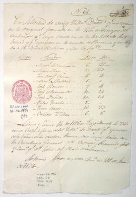 Reconocimiento de deuda