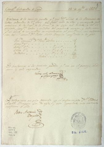 Open original Document numérique