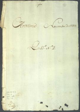 Documentos Contables