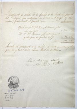 Presupuesto de sueldos