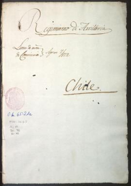 Listas de revista