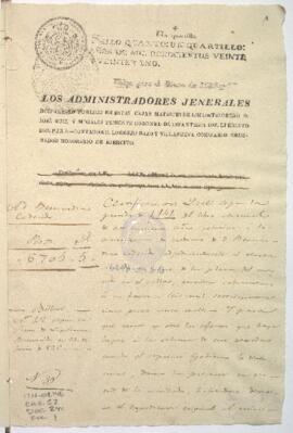 Amortización de créditos