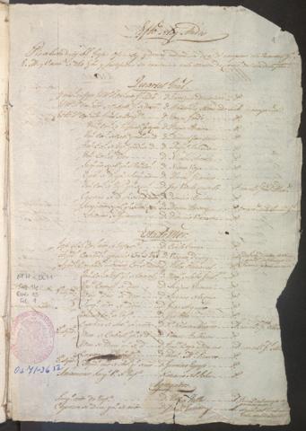 Open original Document numérique