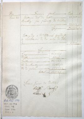 Razón de Tesorería General