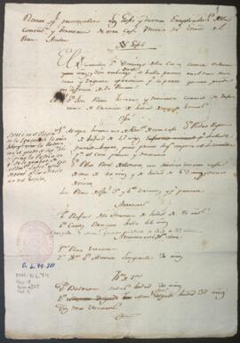 Relación de empleados