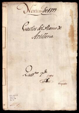 Documentos Contables