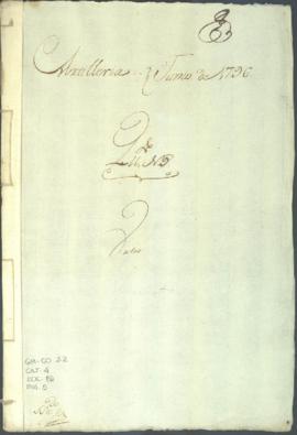 Documentos Contables