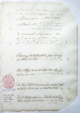 Relación de ajustamientos