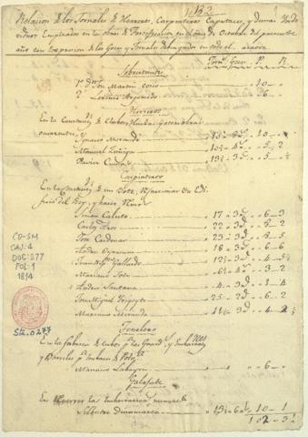 Open original Document numérique