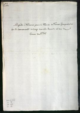 Documentos de cargo