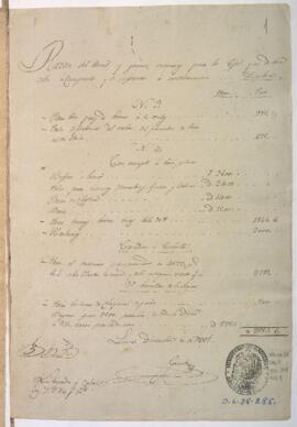 Relación para cuerpos