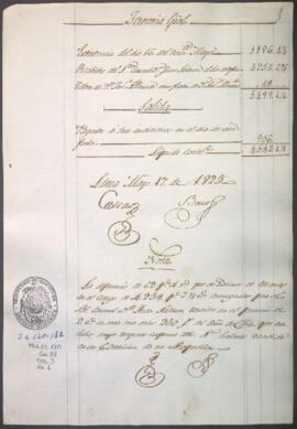 Razón diaria de ingresos y egresos