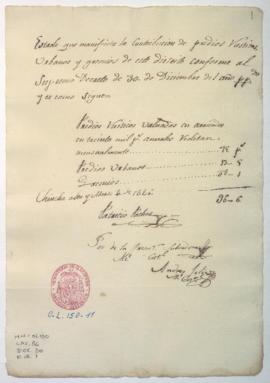 Recaudación de contribución