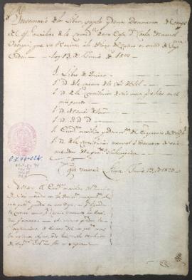 Inventario de documentos