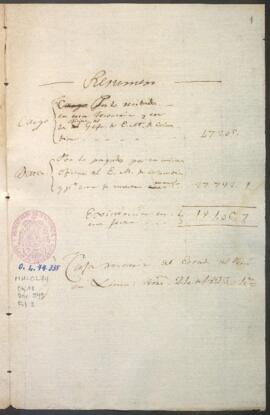 Resumen de data y cargo