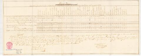 Open original Digitaal object