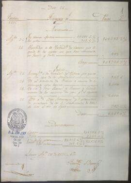 Razón diaria de ingresos y egresos