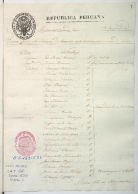 Lista para la revista de reclutas