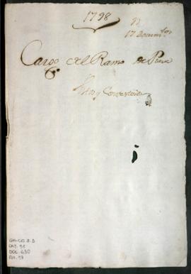 Documentos de cargo