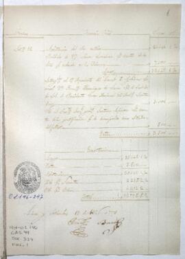 Razón de Tesorería General