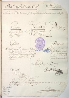 Lista de revista