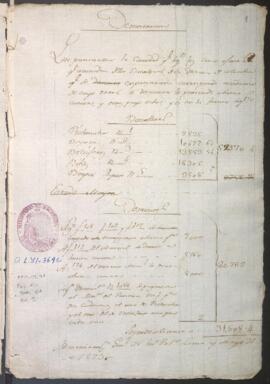 Cuenta sobre sueldos