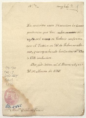 Open original Document numérique