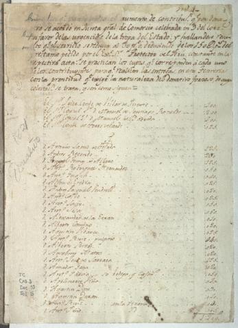 Open original Document numérique