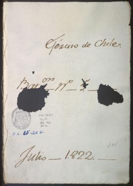 Listas de revista