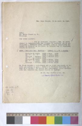 Correspondencia.