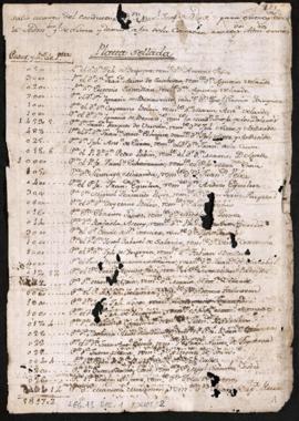 Libro de facturas de encomiendas