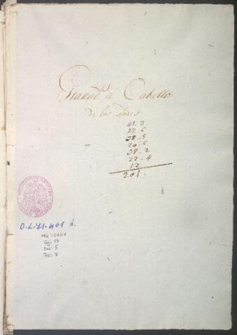 Open original Document numérique