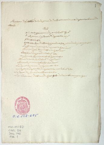 Open original Document numérique