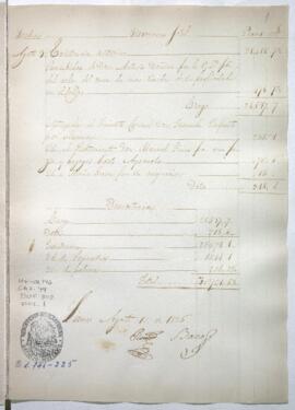 Razón de Tesorería General