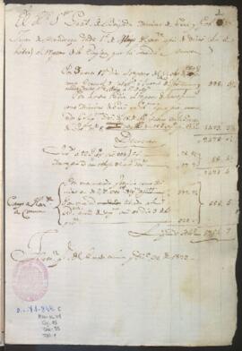 Presupuesto de sueldos