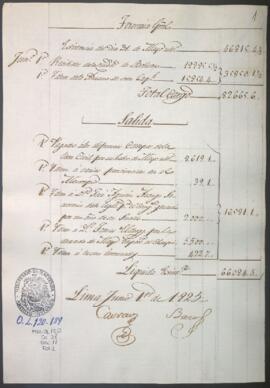 Razón diaria de ingresos y egresos