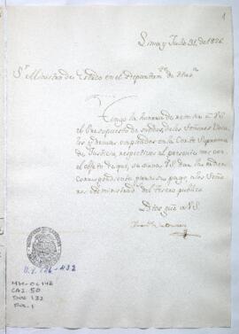 Presupuesto de sueldos